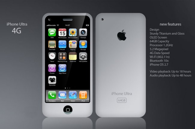 Apple готовит премьеру iPhone 4G в июне 2010 года. Что это будет?